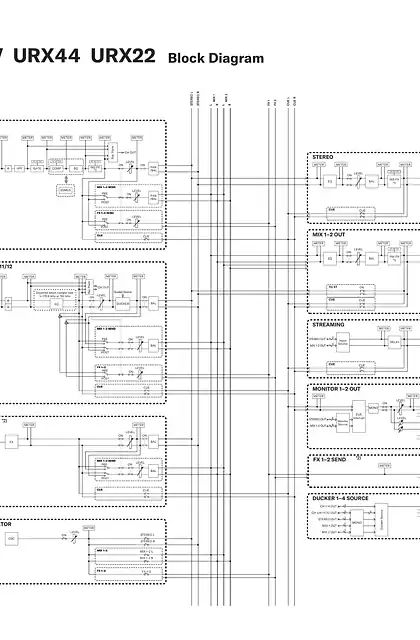 yamaha雅马哈URX44V URX44 URX22 Block Diagram